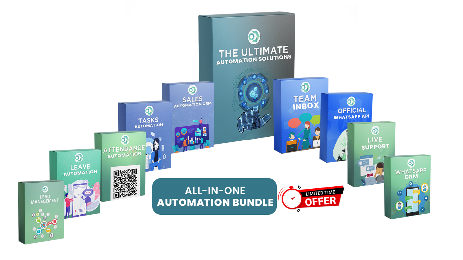 Automation Bundle